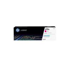 HP CF413A Kırmızı Toner Kartuş (410A)