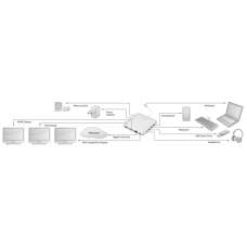 Digitus Type-C Docking Station(11 Port)